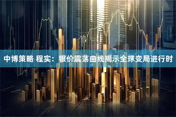 中博策略 程实：银价震荡曲线揭示全球变局进行时
