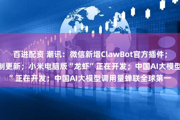 百进配资 潮讯：微信新增ClawBot官方插件；Windows11不再强制更新；小米电脑版“龙虾”正在开发；中国AI大模型调用量蝉联全球第一