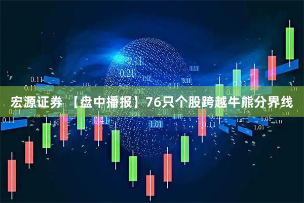 宏源证券 【盘中播报】76只个股跨越牛熊分界线