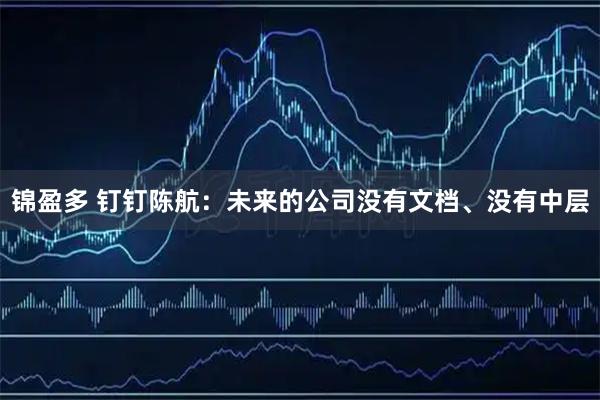 锦盈多 钉钉陈航：未来的公司没有文档、没有中层